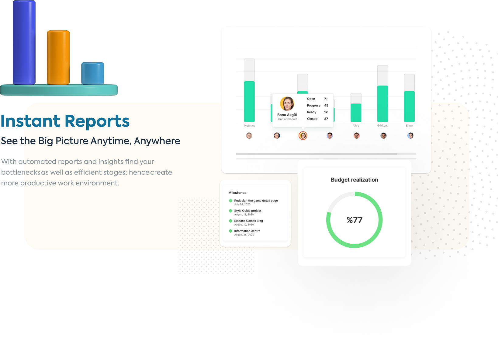 Instant Reports See the Big Picture Anytime, Anywhere With automated reports and insights find your bottlenecks as well as efficient stages; hence create more productive enviroment.