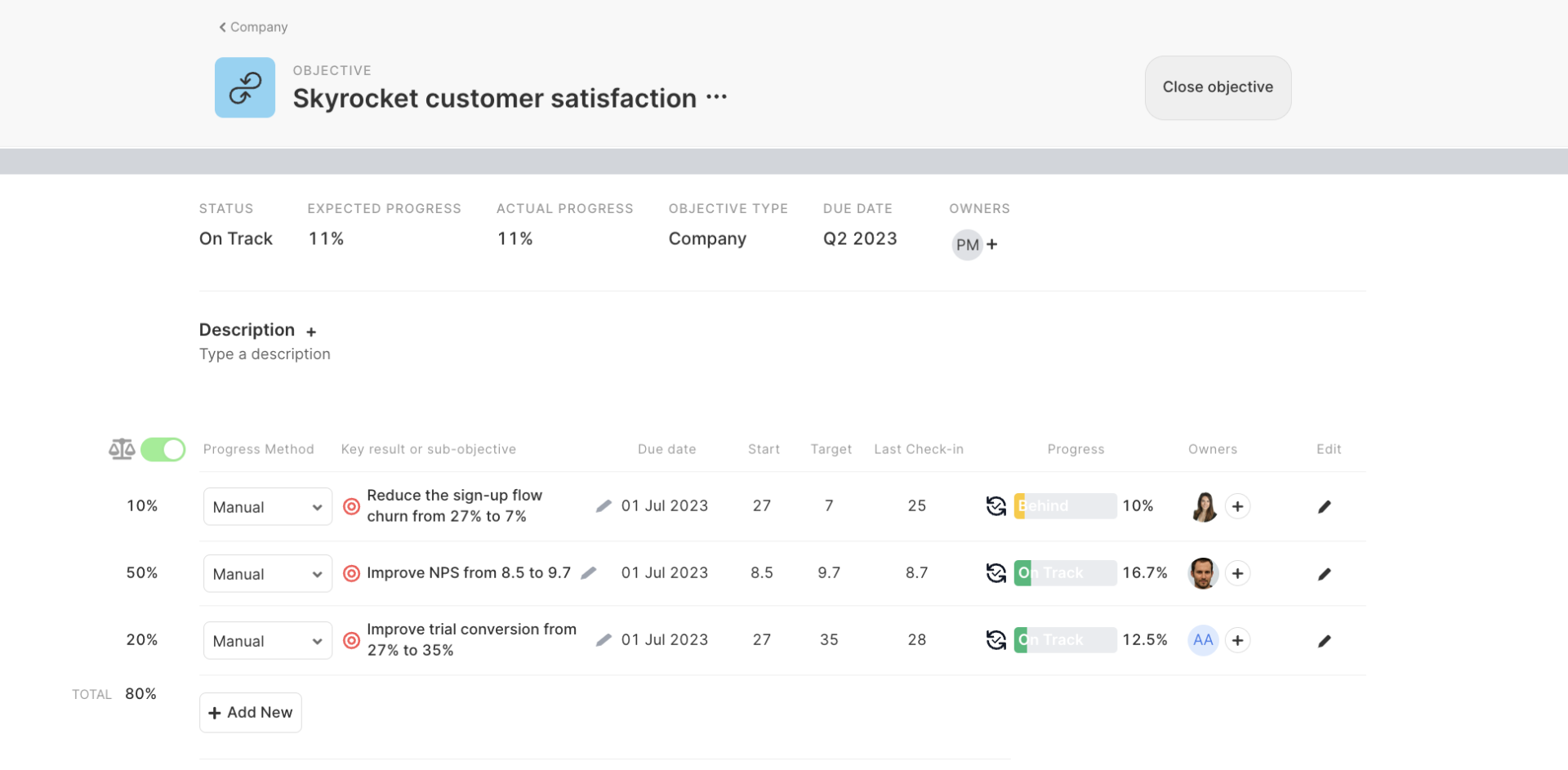 Unlocking Business Growth 13 Vital Product Management Metrics Every